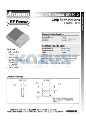 RFP-050060-15X50-2 datasheet - Chip Terminations 4 Watts, 50ohm