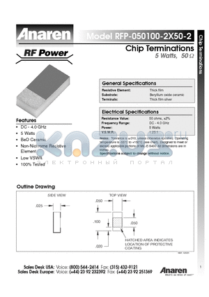 RFP-050100-2X50-2 datasheet - Chip Terminations