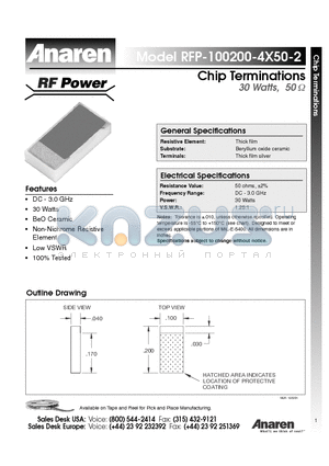 RFP-100200-4X50-2 datasheet - Chip Terminations