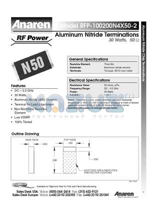 RFP-100200N4X50-2 datasheet - Aluminum Nitride Terminations