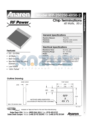 RFP-250250-4X50-2 datasheet - Chip Terminations 40 Watts, 50ohm