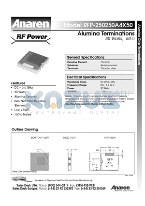 RFP-250250A4X50 datasheet - Alumina Terminations 30 Watts, 50ohm