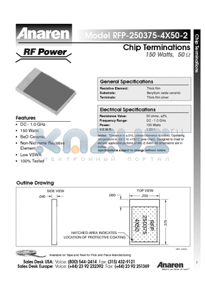 RFP-250375-4X50-2 datasheet - Chip Terminations 150 Watts, 50ohm
