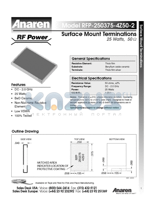 RFP-250375-4Z50-2 datasheet - Surface Mount Terminations