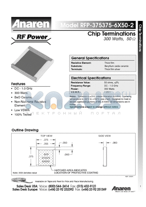 RFP-375375-6X50-2 datasheet - Chip Terminations 300 Watts, 50ohm