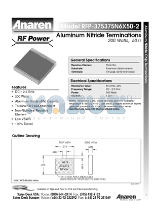 RFP-375375N6X50-2 datasheet - Aluminum Nitride Terminations