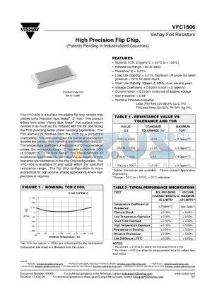 VFC1506 datasheet - High Precision Flip Chip