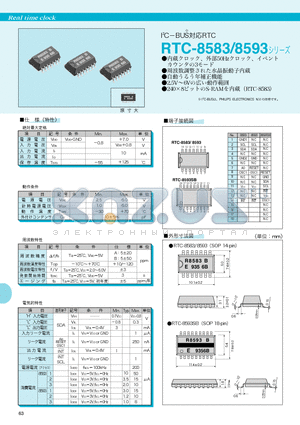 RTC-8593SA datasheet - Real time clock