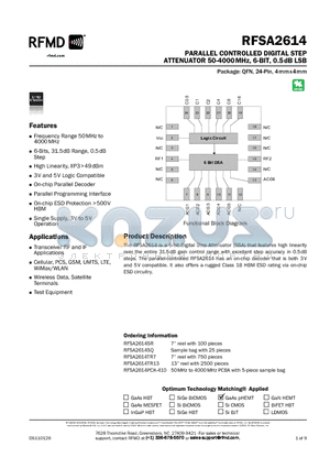 RFSA2614 datasheet - PARALLEL CONTROLLED DIGITAL STEP ATTENUATOR 50-4000MHz, 6-BIT, 0.5dB LSB