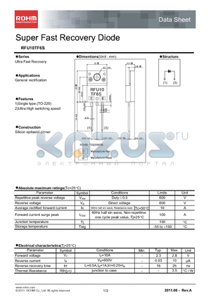 RFU10TF6S datasheet - Super Fast Recovery Diode