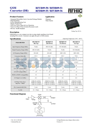 RFUR09-50 datasheet - GSM Converter