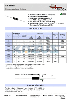 UB-10 datasheet - Silicone Coated Power Resistors