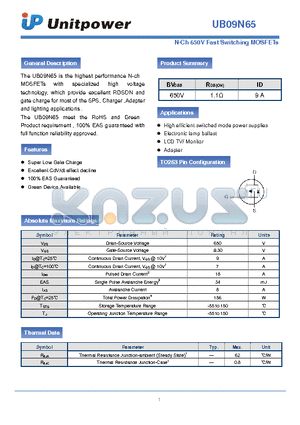 UB09N65 datasheet - N-Ch 650V Fast Switching MOSFETs
