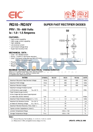 RG10 datasheet - SUPER FAST RECTIFIER DIODES