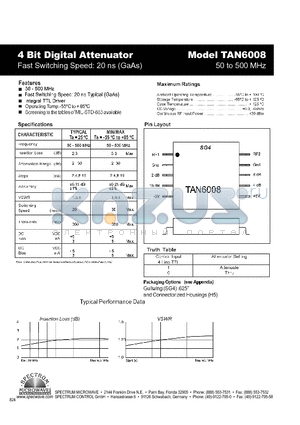 TAN6008 datasheet - 4 Bit Digital Attenuator