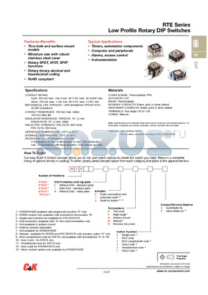 RTE0200G04 datasheet - Low Profile Rotary DIP Switches