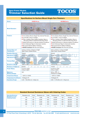 VG026CHB101 datasheet - Specifications for Surface Mount Single-Turn Trimmers