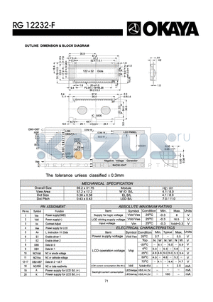 RG12232-F datasheet - OUTLINE DIMENISON & BLOCK DIAGRAM