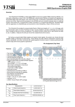 VG4632321AQ-5 datasheet - 524,288x32x2-Bit CMOS Synchronous Graphic RAM