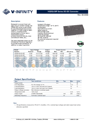 VGDS2-S12-D15-DIP datasheet - DC-DC Converter