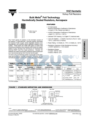 VH102Z datasheet - Bulk Metal^ Foil Technology Hermetically Sealed Resistors, Aerospace