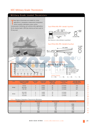 RTH06BS3K datasheet - NTC Military Grade Thermistors