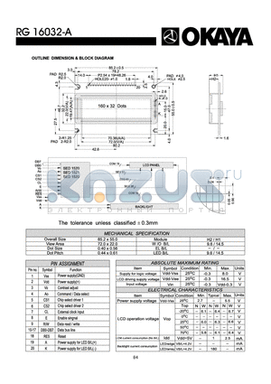 RG16032-A datasheet - OUTLINE DIMENISON & BLOCK DIAGRAM