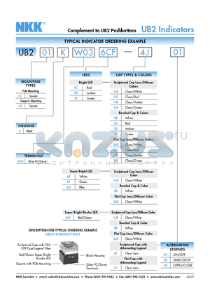 UB201KW036B-3JB datasheet - Complement to UB2 Pushbuttons