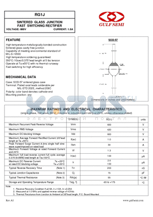 RG1J datasheet - SINTERED GLASS JUNCTION FAST SWITCHING RECTIFIER VOLTAGE: 600V CURRENT: 1.0A