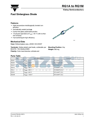 RG1M datasheet - Fast Sinterglass Diode