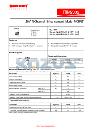 RTM2302 datasheet - 20V N-Channel Enhancement Mode MOSFET