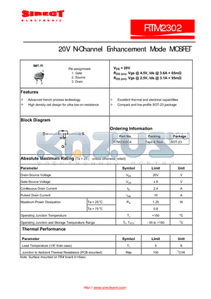 RTM2302CX datasheet - 20V N-Channel Enhancement Mode MOSFET