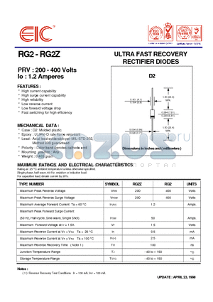 RG2 datasheet - ULTRA FAST RECOVERY RECTIFIER DIODES