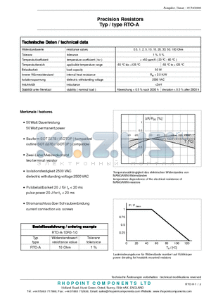 RTO-A-100R0-1.0 datasheet - Precision Resistors