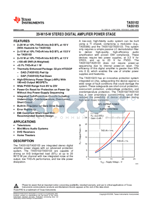 TAS5103DAPG4 datasheet - 20-W/15-W STEREO DIGITAL AMPLIFIER POWER STAGE