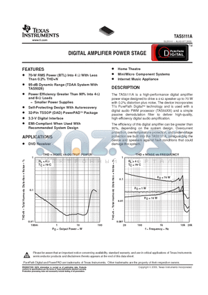 TAS5111ADAD datasheet - DIGITAL AMPLIIFIER POWER STAGE