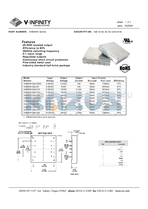 VHB50W-Q24-S15 datasheet - half brick dc-dc converter