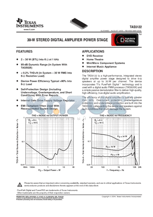 TAS5122DCA datasheet - 30W STEREO DIGITAL AMPLIFIER POWER STAGE