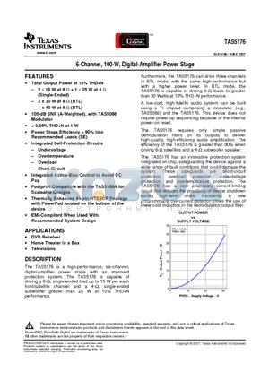 TAS5176 datasheet - 6-Channel, 100-W, Digital-Amplifier Power Stage