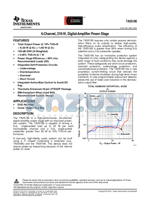 TAS5186DKDR datasheet - 6-Channel, 210-W, Digital-Amplifier Power Stage