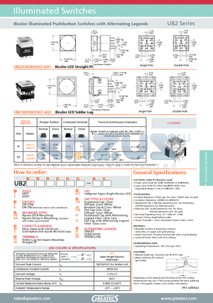 UB225SKW036CF-4J01 datasheet - Bicolor illuminated Pushbutton Switches with Alternating Legends