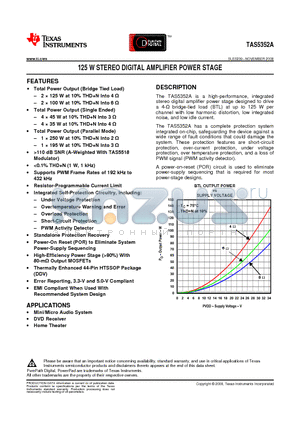 TAS5352A datasheet - 125 W STEREO DIGITAL AMPLIFIER POWER STAGE