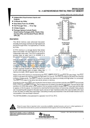 SN74ALS229B datasheet - 16  5 ASYNCHRONOUS FIRST-IN, FIRST-OUT MEMORY