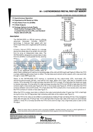 SN74ALS235 datasheet - 64 X 5 ASYNCHRONOUS FIRST-IN, FIRST-OUT MEMORY