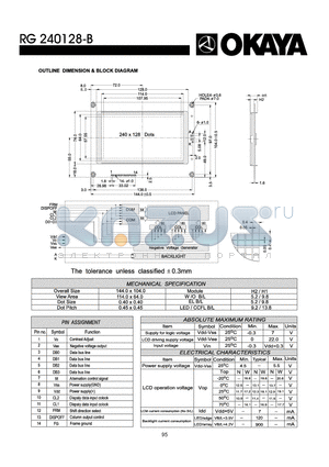 RG240128-B datasheet - OUTLINE DIMENISON & BLOCK DIAGRAM