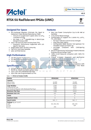 RTSX32SU-1CG256M datasheet - RTSX-SU RadTolerant FPGAs (UMC)