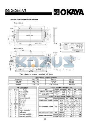 RG24064-B datasheet - OUTLINE DIMENISON & BLOCK DIAGRAM