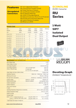 RU-050509 datasheet - 1 Watt SIP7 Isolated Dual Output