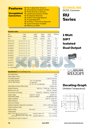 RU-051.81.8 datasheet - 1 Watt SIP7 Isolated Dual Output