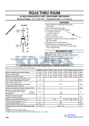 RG2A datasheet - GLASS PASSIVATED FAST SWITCHING RECTIFIER
